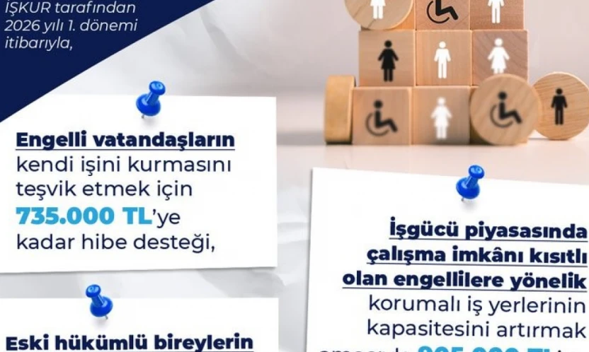 Engelli ve eski hükümlülere hibe desteği